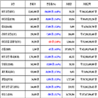 비트코인,가상화폐