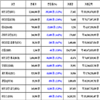 비트코인,가상화폐