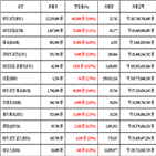 가상화폐,비트코인