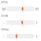 점수,기록,종목,위치,제이엔케이히터