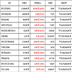 가상화폐,비트코인
