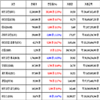 가상화폐,비트코인,리움