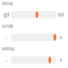 점수,기록,종목,위치,파라텍