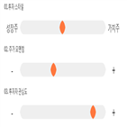 점수,기록,종목,위치,투자,상위