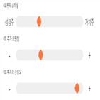 점수,기록,종목,위치,코스모화학