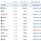 비트코인,가상화폐