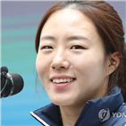 이상화,임원,빙상연맹,선수,조절