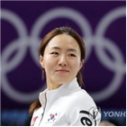 이상화,올림픽
