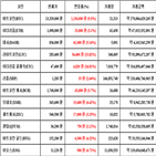 비트코인,가상화폐