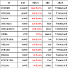 가상화폐,비트코인