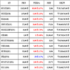 가상화폐,비트코인,리움,거래