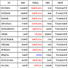비트코인,가상화폐,리움,클래식