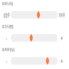 점수,기록,종목,위치,삼화전기