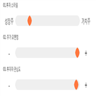 점수,종목,이엠코리아,투자,대비