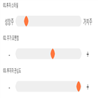 점수,기록,종목,위치,상위,투자