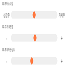 기록,점수,삼천리,종목,위치,상위