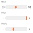 점수,기록,종목,위치,경인전자,투자