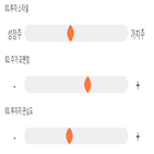 점수,기록,종목,위치,국보디자인,상위