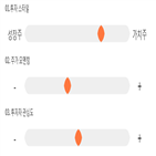 점수,기록,제강,종목,위치,상위