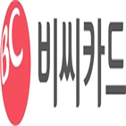 동대문,소상공인,출시