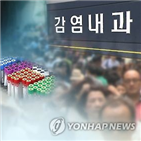 검진,결핵,대상