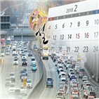 교통사고,연휴,지난해