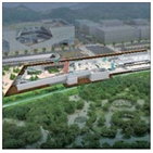 시흥시,개발,토지