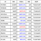 가상화폐,비트코인,리움