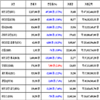 가상화폐,비트코인