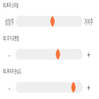 점수,기록,종목,위치,대한유화