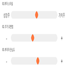 점수,기록,종목,위치,아이씨디,상위