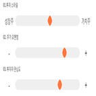 점수,기록,종목,위치,STX중공업