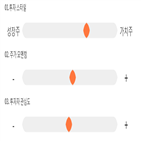 점수,기록,종목,위치,서산