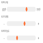 점수,기록,푸드웰,종목,위치