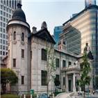 스위스,통화스와프,중앙은행