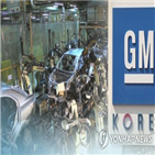 한국,부평공장,지난해,이후,수출