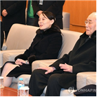 집행,고위급대표단,통일부