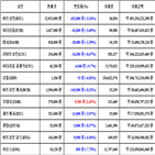 가상화폐,비트코인