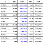 비트코인,가상화폐