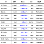 비트코인,가상화폐