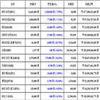 가상화폐,비트코인