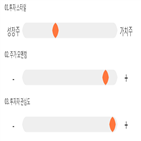 점수,기록,에스피지,종목,위치,상위