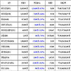 비트코인,가상화폐