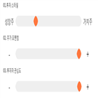 점수,기록,종목,위치,써니전자