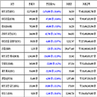 가상화폐,비트코인