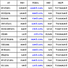 비트코인,가상화폐