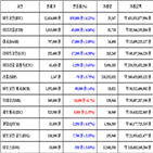 가상화폐,비트코인