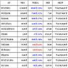 가상화폐,비트코인,리움