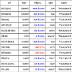 비트코인,가상화폐