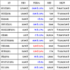 비트코인,가상화폐,보이